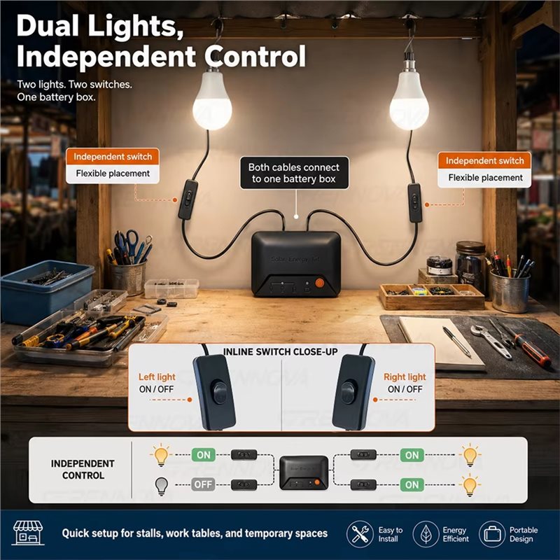 ABVS ポータブル式 太陽光発電照明キット 2個の独立スイ - Power Outage Light のレビューと価格