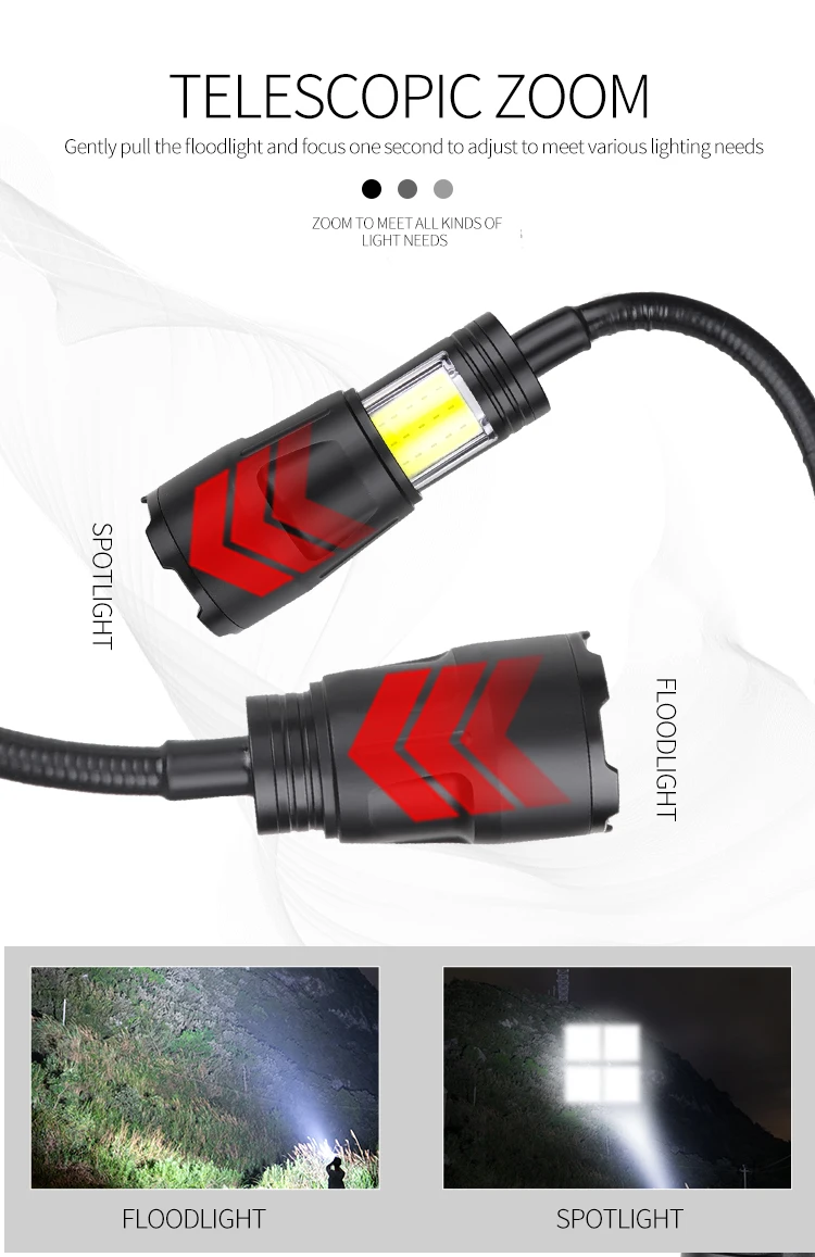 USB充電式LED懐中電灯,ピックアップツール,マグネット付 - Power Outage Light のレビューと価格