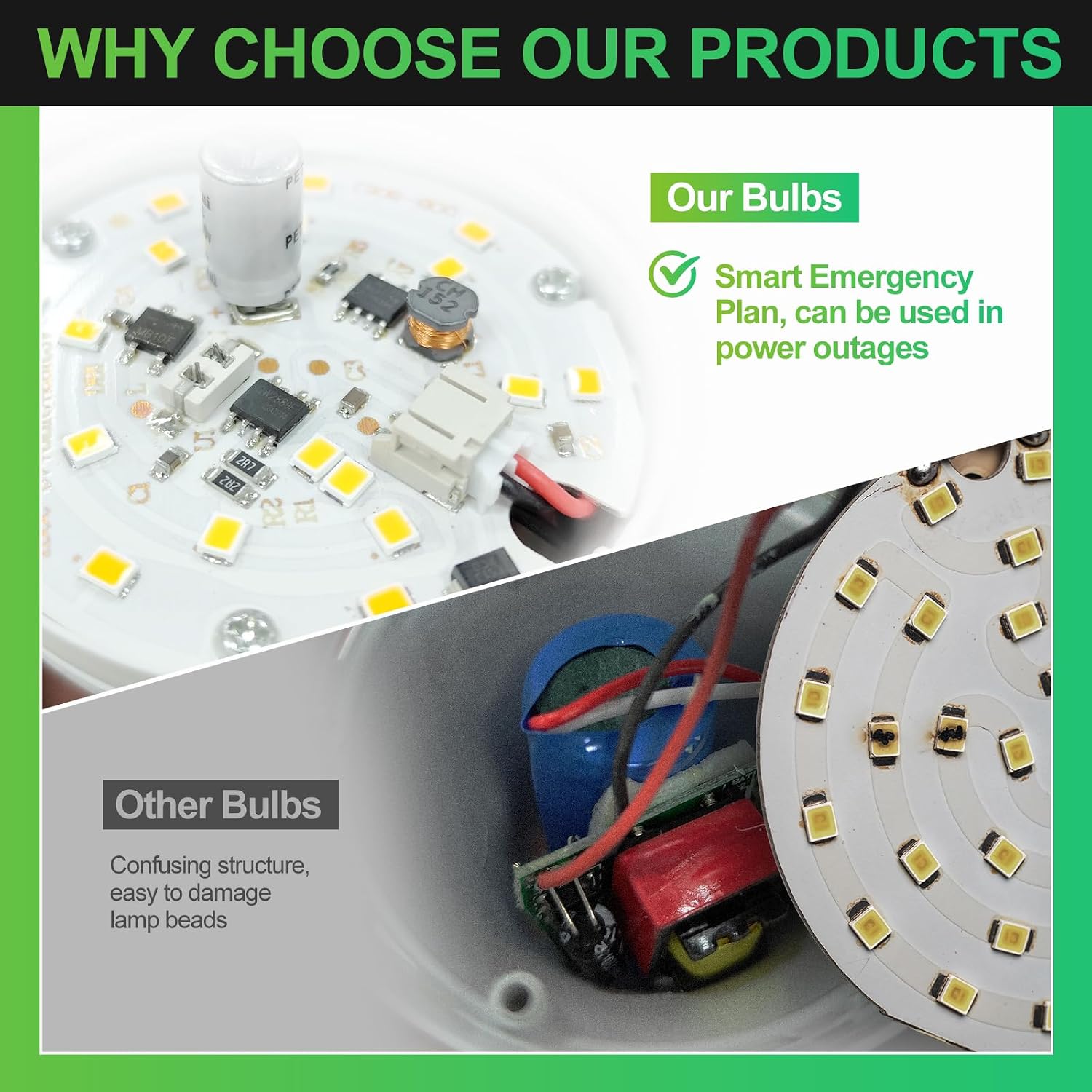 充電式非常用電球 バッテリー駆動 LED 6000K E26 - Power Outage Light のレビューと価格