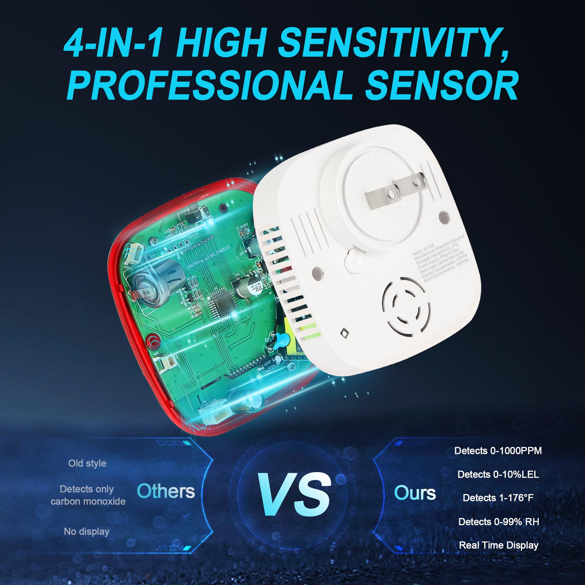 複合式ガス・一酸化炭素検知器（プラグイン式）、天然ガス検知器 - Co Detector Plug のレビューと価格
